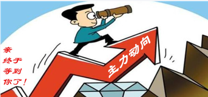 “国家队”持仓动向揭秘！Q3持仓超100亿A股上市公司名单一览